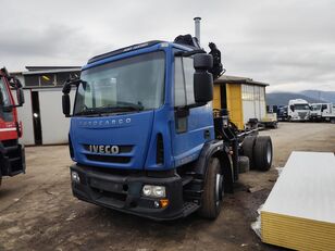 IVECO EuroCargo 190EL28 volquete